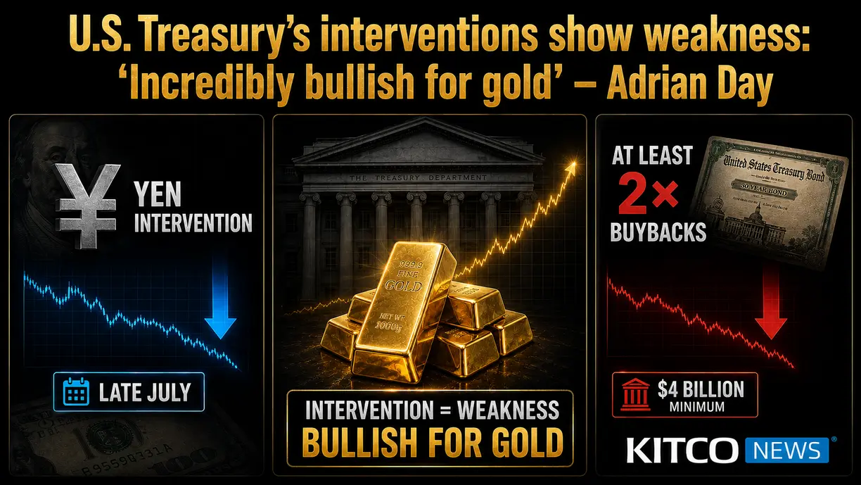 U.S. Treasury's interventions show weakness: ‘Incredibly bullish for gold’ – Adrian Day teaser image