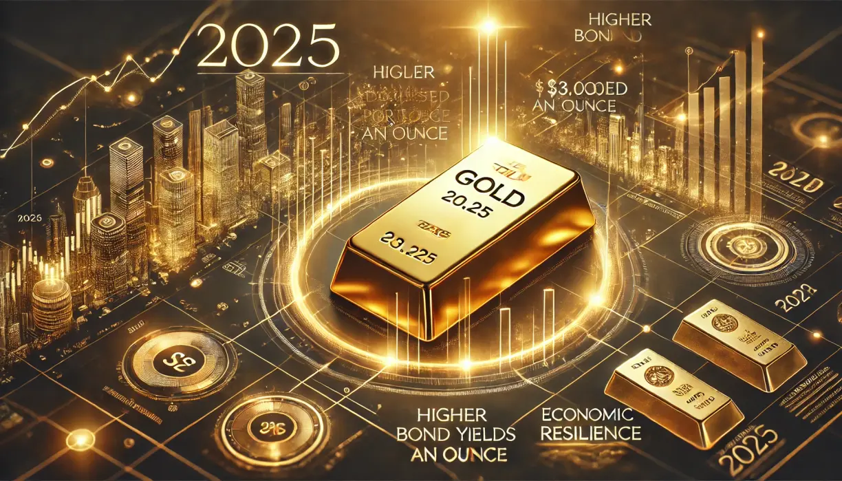 This is how much gold an investor should have in 2025 teaser image