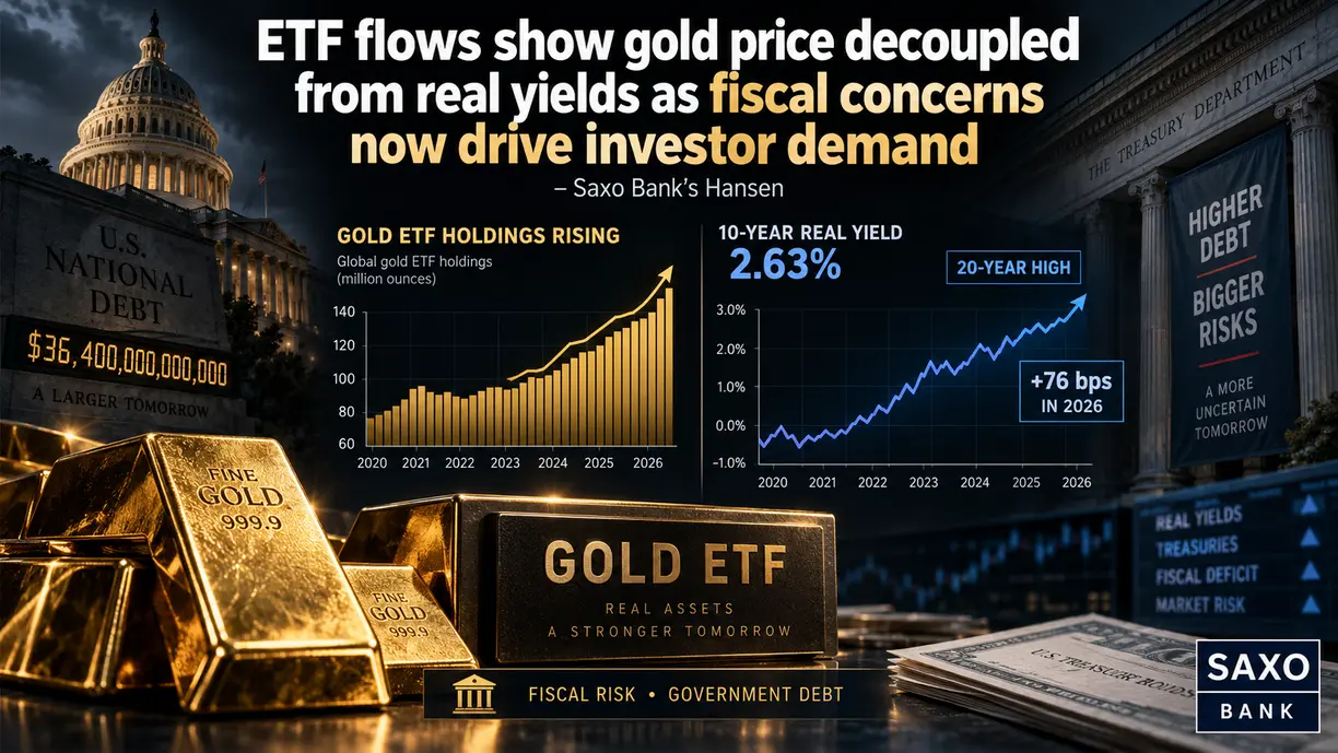 ETF flows show gold price decoupled from real yields as fiscal concerns now drive investor demand – Saxo Bank’s Hansen teaser image