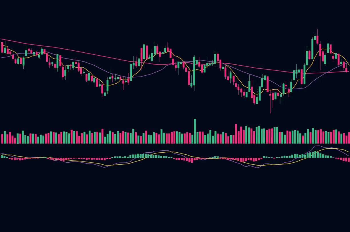 Cryptos decline amid low holiday volume as sentiment switches to neutral teaser image