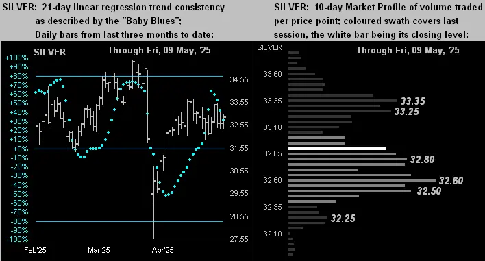 Gold regains ground (albeit stumbles around…) teaser image