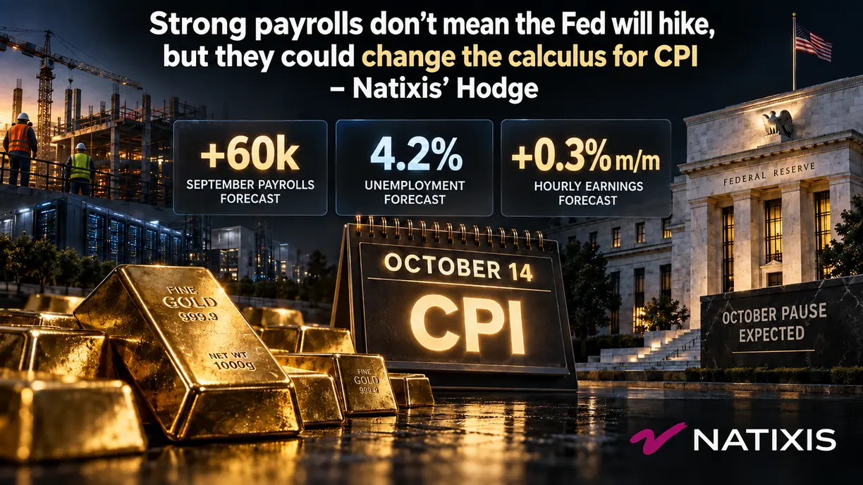 Strong payrolls don’t mean the Fed will hike, but they could change the calculus for CPI – Natixis’ Hodge teaser image