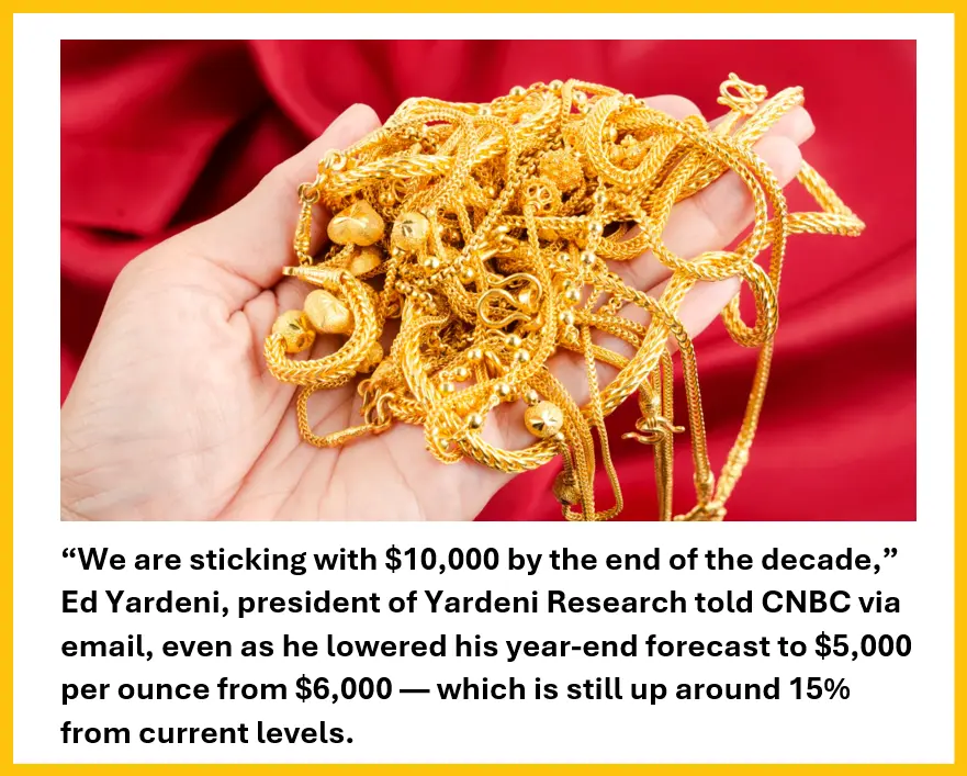 Gold stocks: Are investors compelled to buy? teaser image