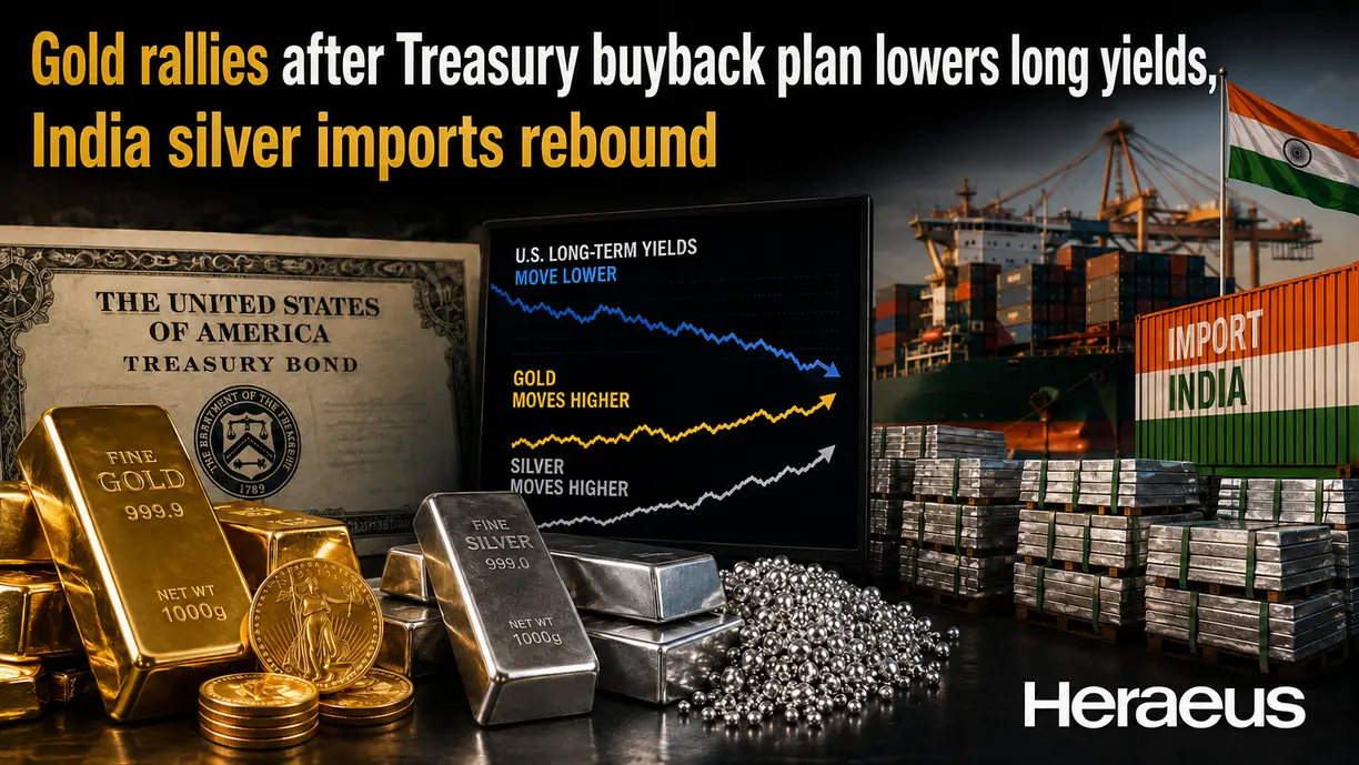 Gold rallies after Treasury buyback plan lowers long yields, India silver imports rebound under new regime – Heraeus teaser image