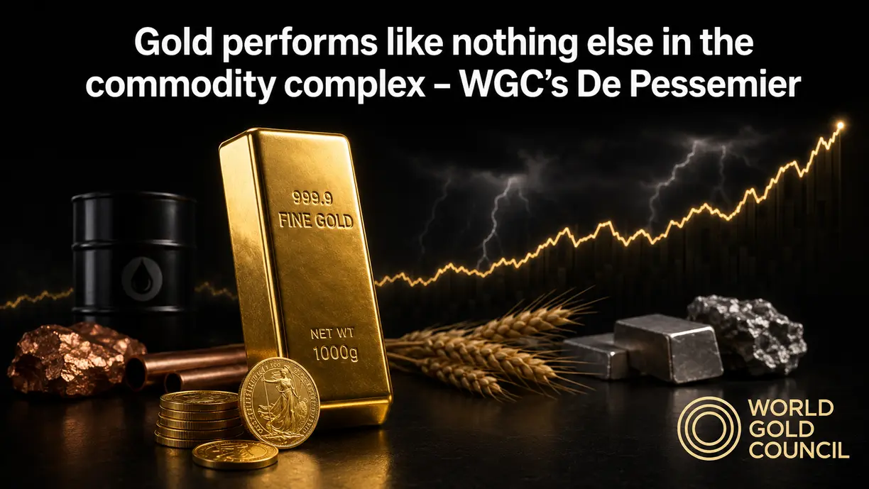 Gold performs like nothing else in the commodity complex – WGC’s De Pessemier teaser image