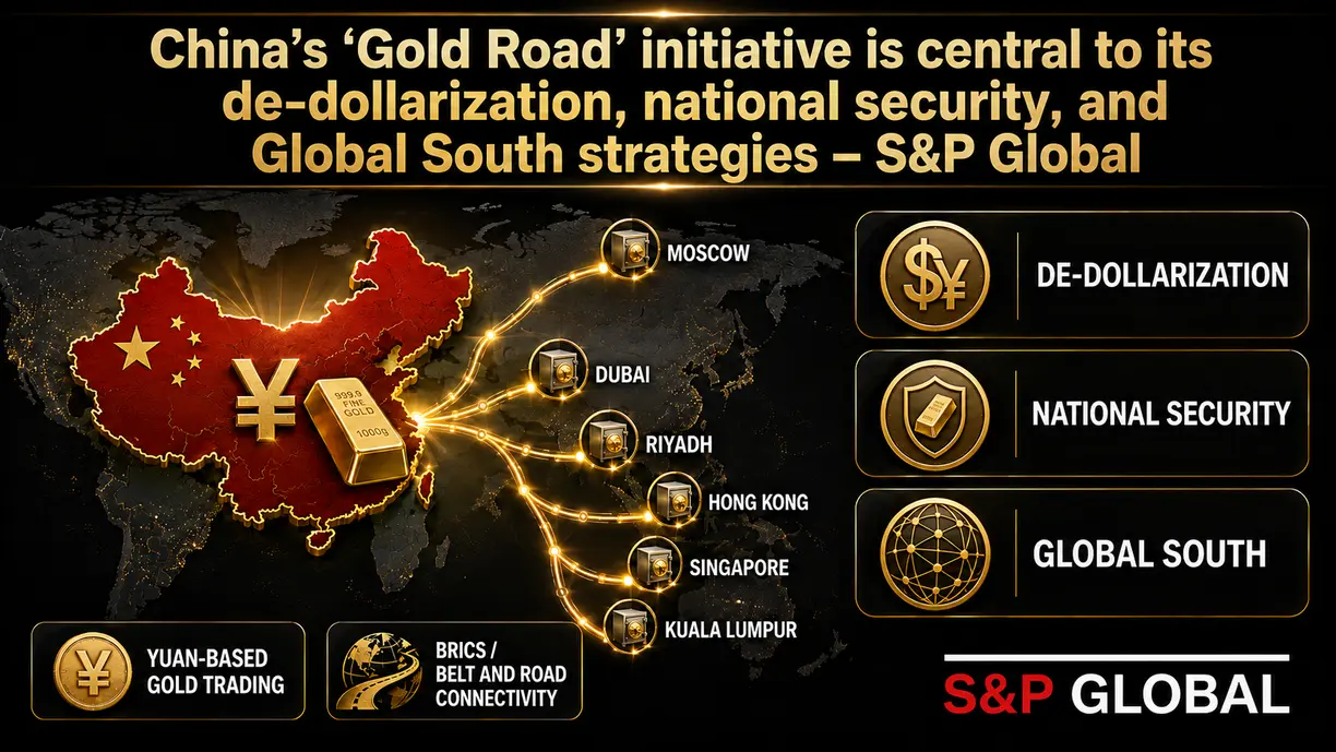 China’s ‘Gold Road’ initiative is central to its national security, de-dollarization, and Global South strategies – S&P Global teaser image