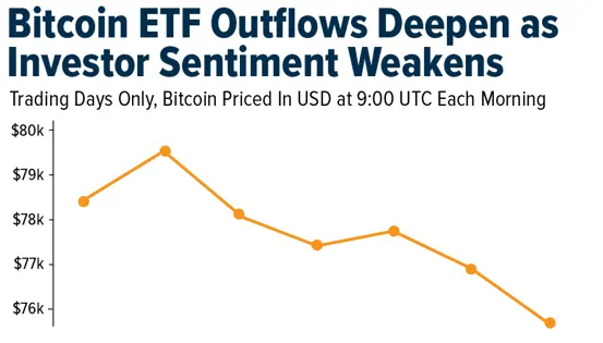 Crypto SWOT: The SEC and CFTC advance crypto rules as Clarity Act stalls teaser image