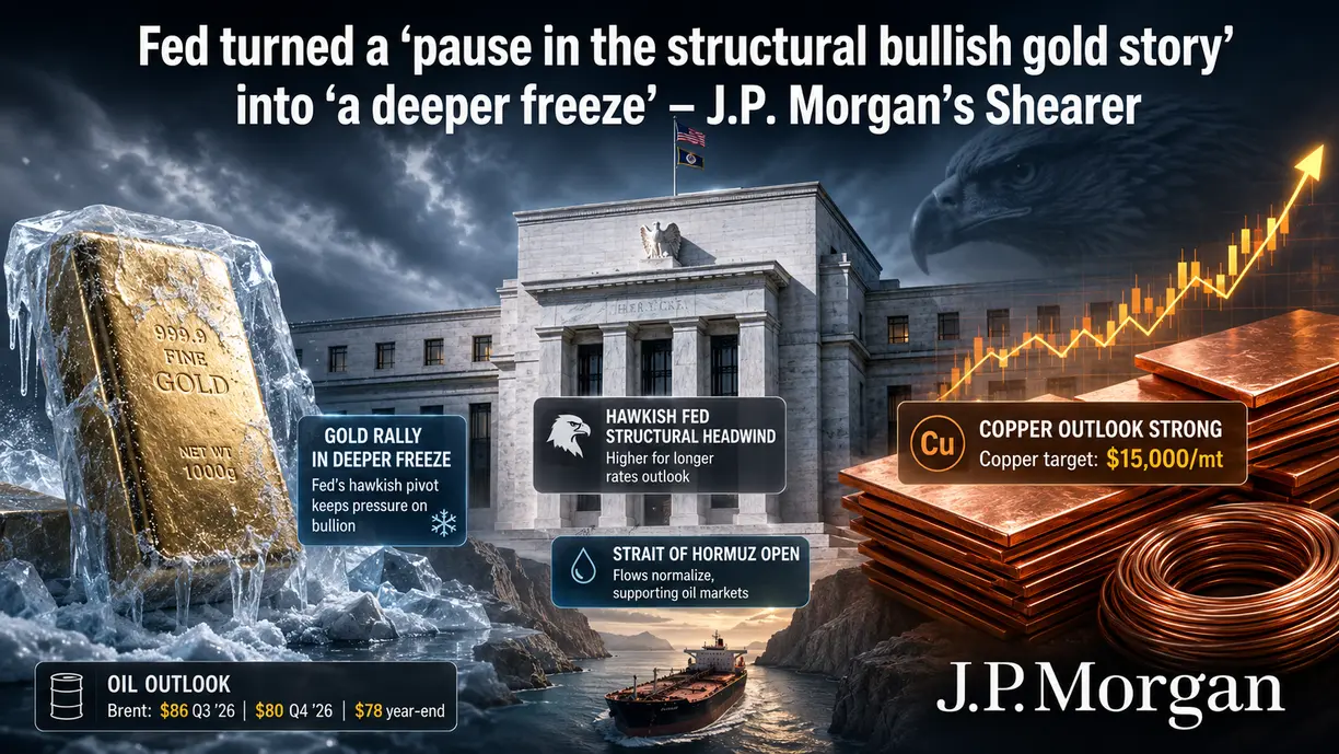 Fed turned a ‘pause in the structural bullish gold story’ into ‘a deeper freeze’ – J.P. Morgan’s Shearer teaser image