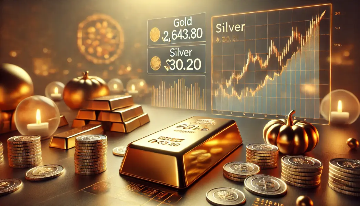 Thin Thanksgiving trading supporting gold and silver prices teaser image
