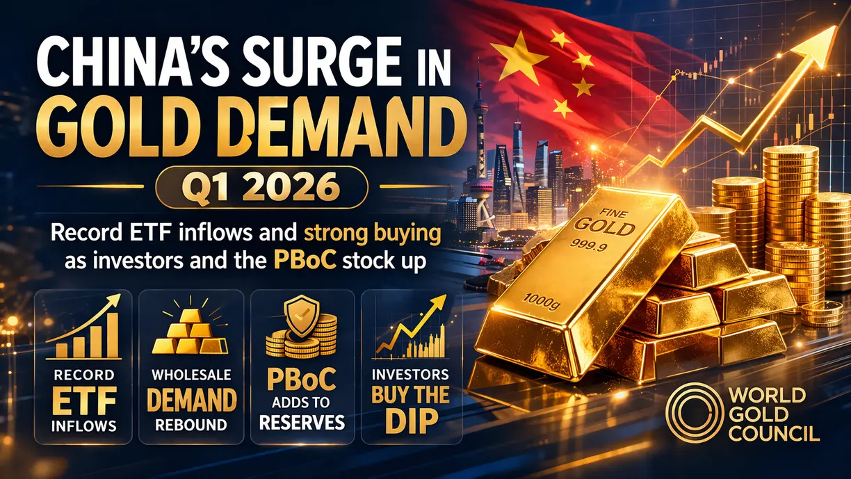 Chinese gold ETFs see record inflows in Q1 as investors, wholesalers and the PBoC jumped on lower prices to stock up – WGC’s Jia teaser image
