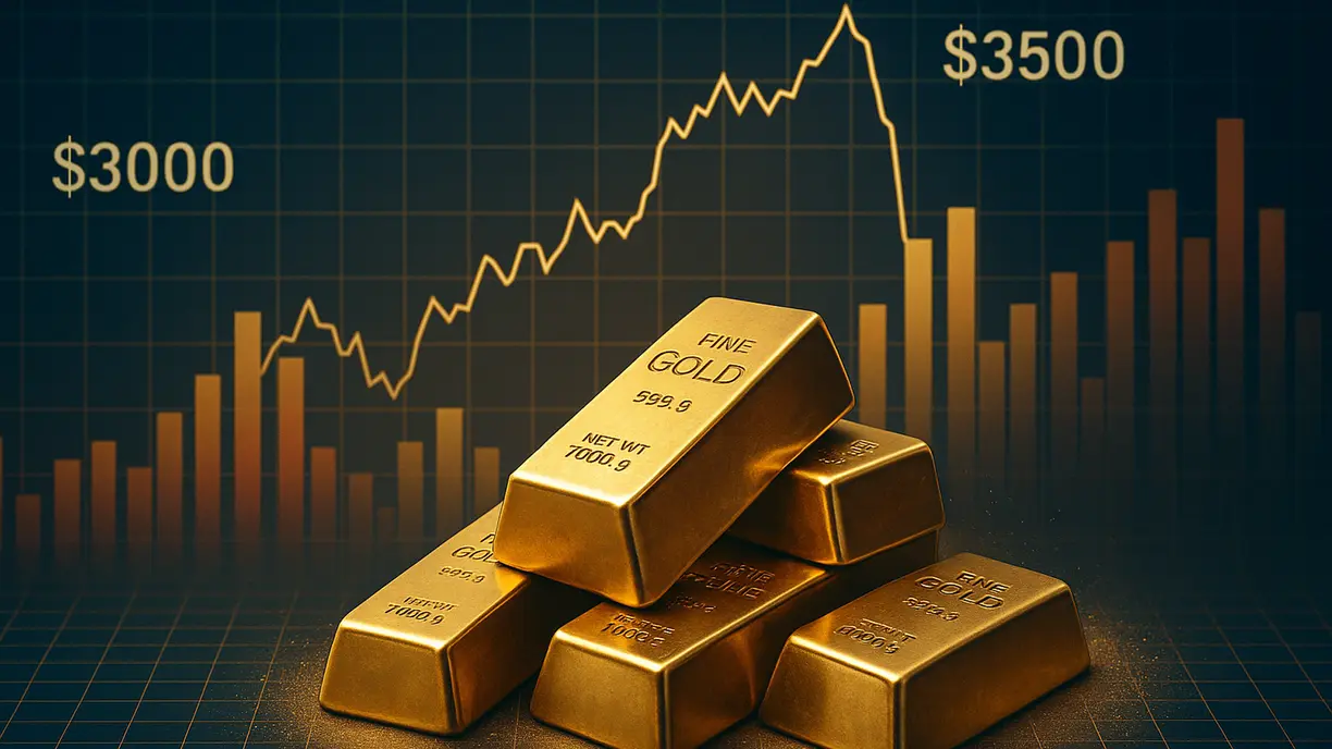 Who’s buying the dip as gold tests support at $3,200? teaser image