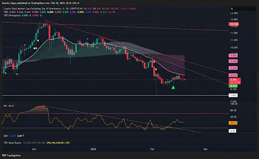 Bitcoin’s compressed price action nears a breakout teaser image