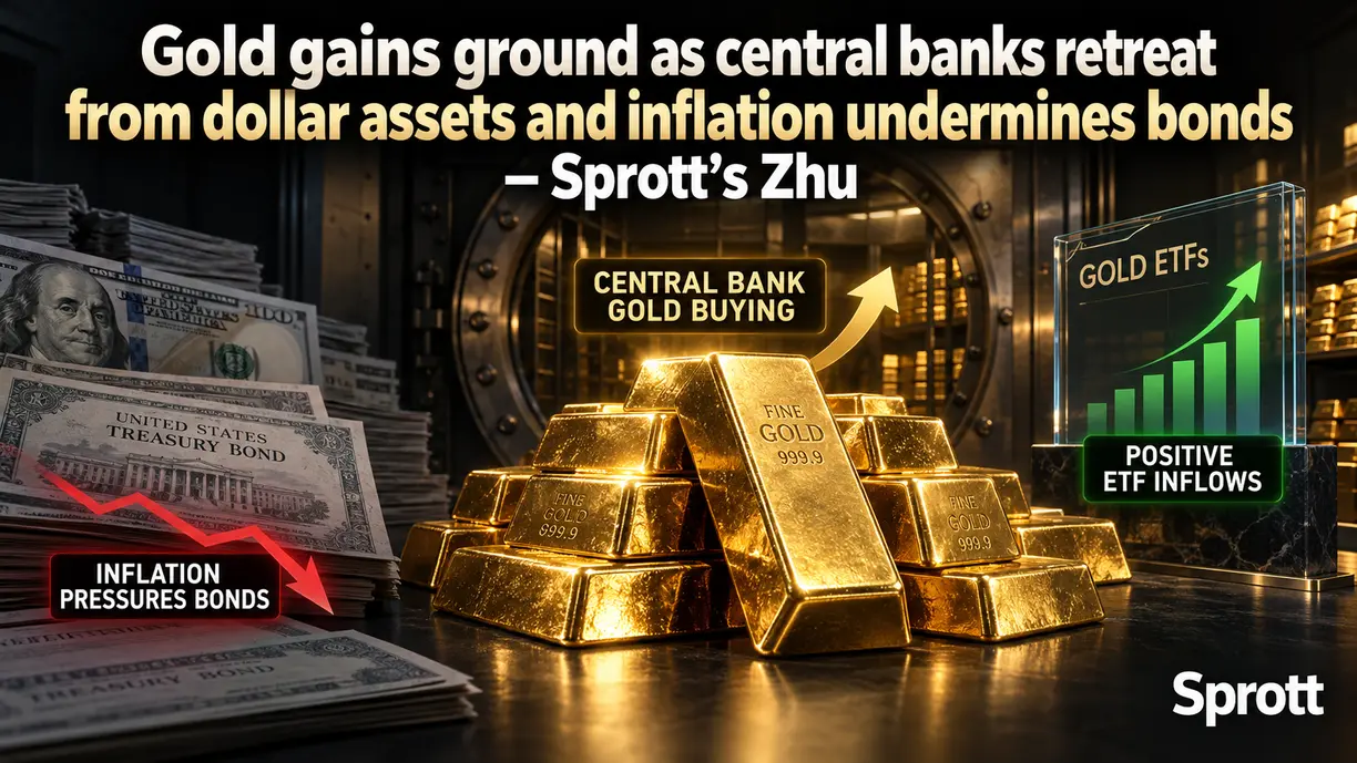 Gold gains ground as central banks retreat from dollar assets and inflation undermines bonds – Sprott’s Zhu teaser image