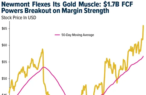 Gold SWOT: Newmont flexes its gold muscle teaser image