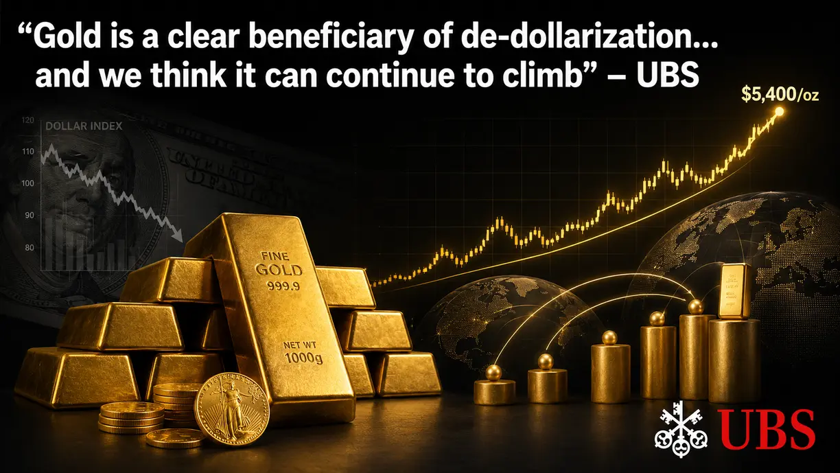 ‘Gold is a clear beneficiary of de-dollarization… and we think it can continue to climb’ – UBS teaser image