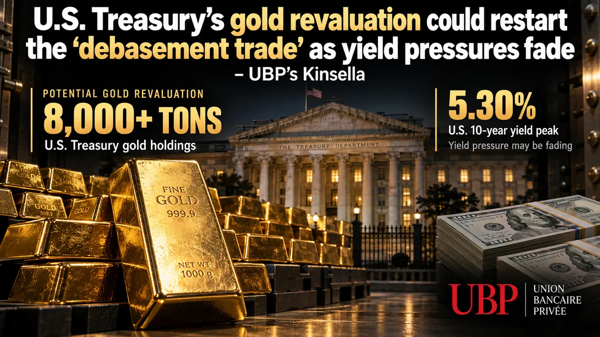 U.S. Treasury’s gold revaluation could restart the ‘debasement trade’ as yield pressures fade – UBP’s Kinsella teaser image