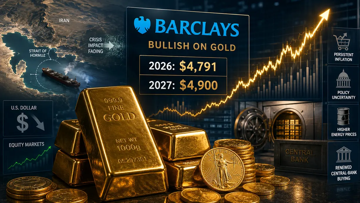 Barclays sees gold hitting $4,791 in 2026, $4,900 in 2027 as Iran correction fades, structural drivers reemerge teaser image