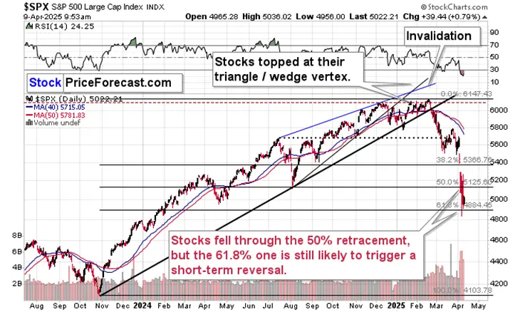 Tariff war escalation: historical lessons for gold investors teaser image