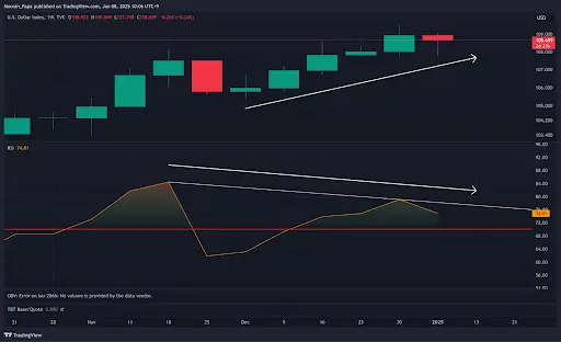 Bitcoin’s sudden retreat: lessons for investors from a -6% drop teaser image