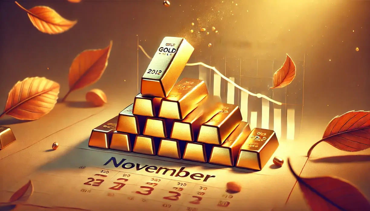 Gold's nine-month winning streak now at risk – Forex.com’s James Stanley teaser image