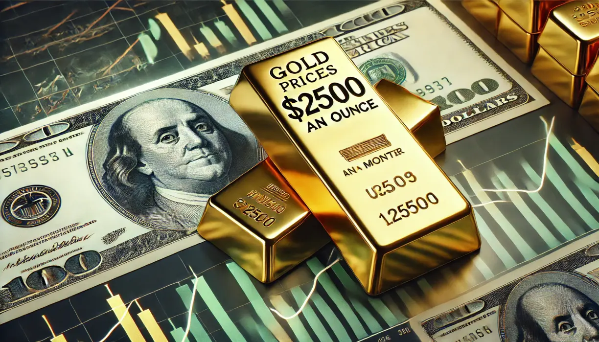 Gold price supported at $2500 an ounce as U.S. dollar drops 2% this month teaser image
