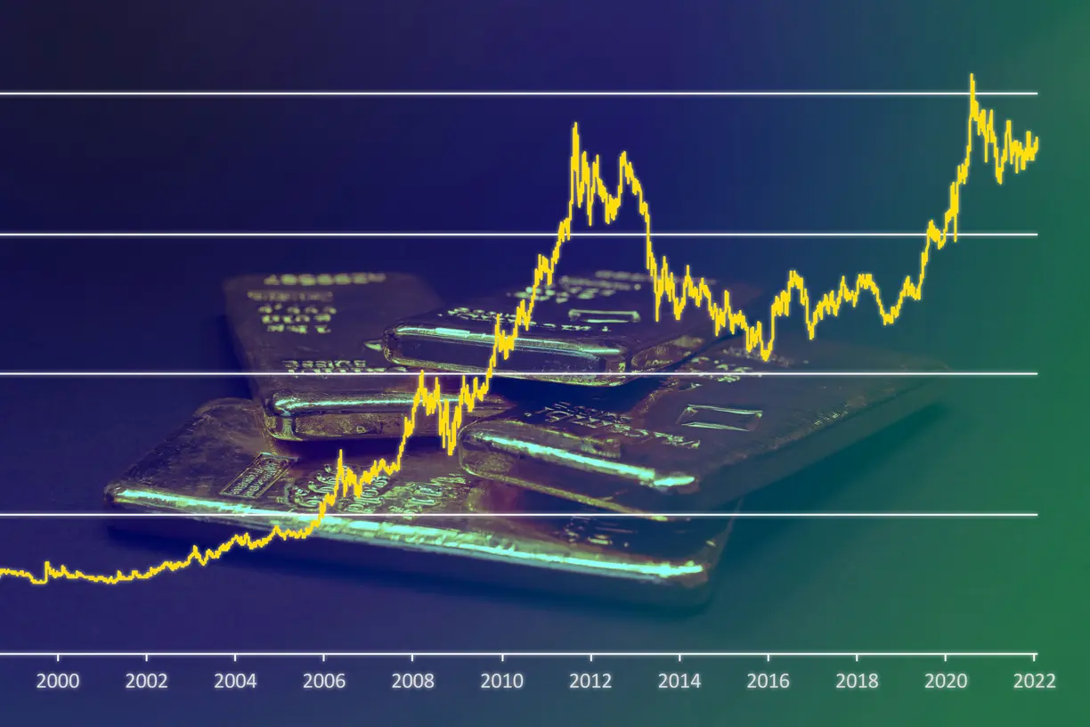 Gold rockets above $2,400 as commodities catch fire, analysts see no end in sight teaser image