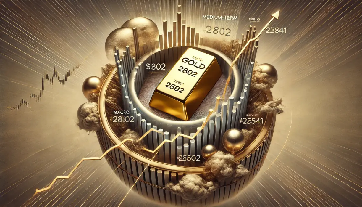 Gold consolidating outsized 2024 gains into December teaser image