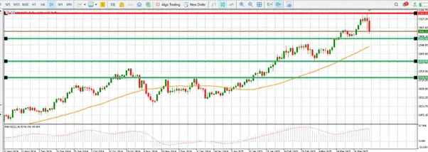 Gold market analysis: navigating the impact of strong U.S. employment data and tariff-induced volatility teaser image