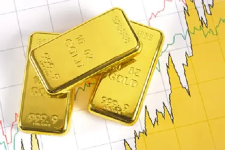 Gold is quietly building a new floor at $2000 teaser image