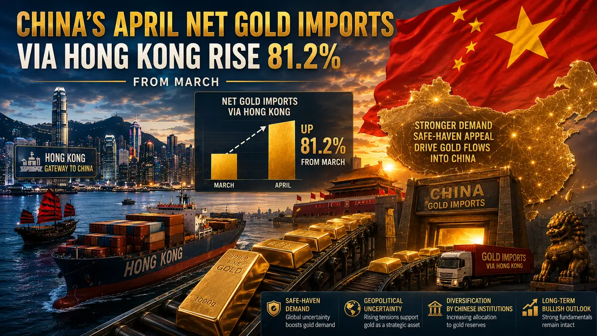China’s April net gold imports via Hong Kong rise 81.2% from March teaser image
