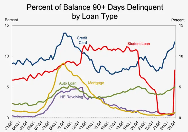 Our banks continue to deteriorate – this will not end well teaser image