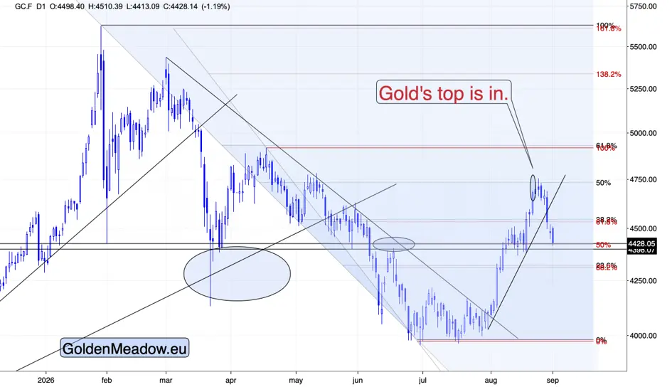 What gold did when the shooting resumed teaser image
