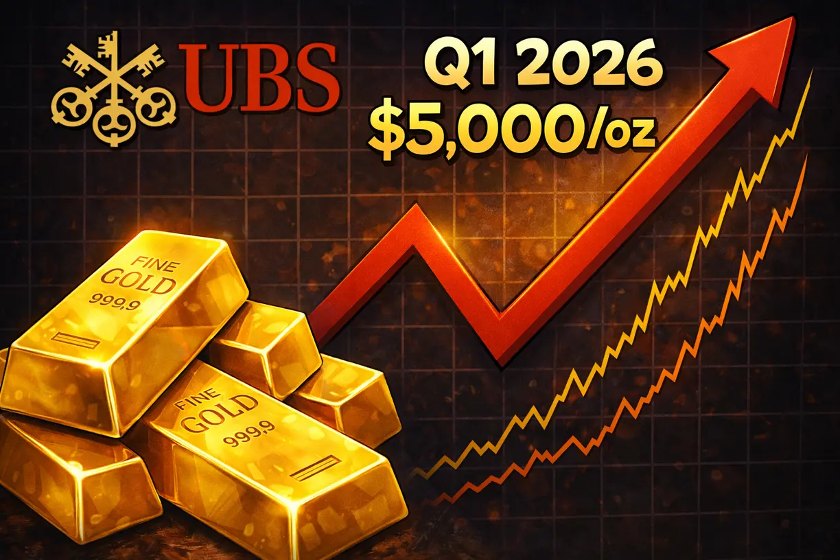 Gold will reach $5,000/oz by Q1 2026 amid broader commodities rally – UBS teaser image