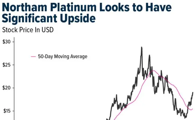 Gold SWOT: Dollar concerns are strengthening the outlook for further gold gains. teaser image