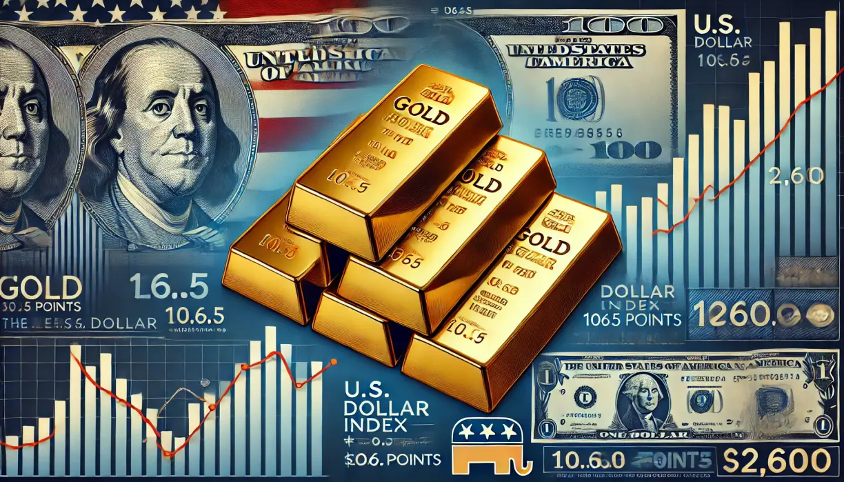 Gold is still on track despite severe selloff - State Street’s George Milling-Stanley teaser image