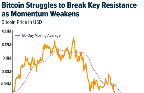 Crypto SWOT: Morgan Stanley’s entry into spot bitcoin ETFs is accelerating institutional adoption teaser image