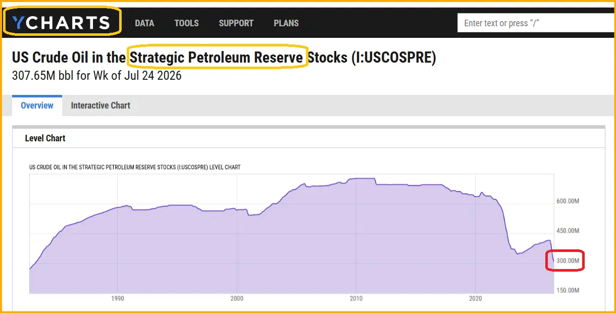 Gold, oil, & debt: Are investors prepared? teaser image