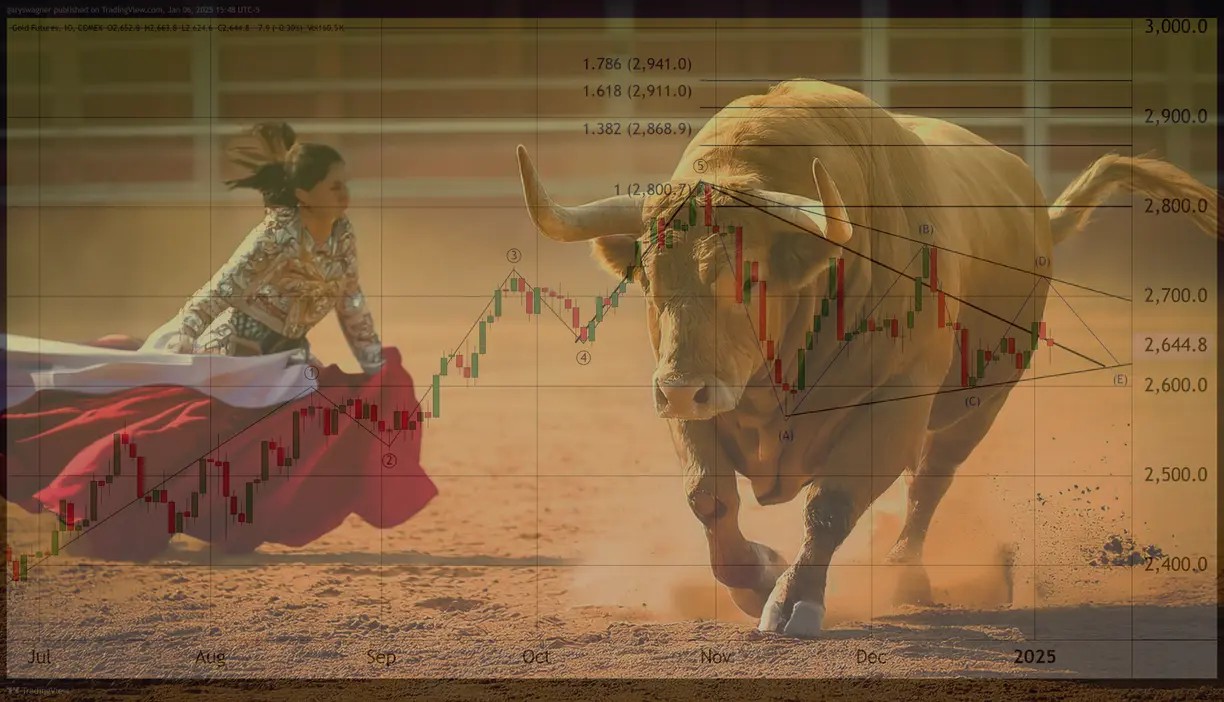 Fed's Revised Monetary Policy Outlook Weighs on Gold as Rate Cut Expectations Moderate teaser image