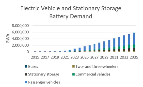 The emerging renewable energy economy teaser image
