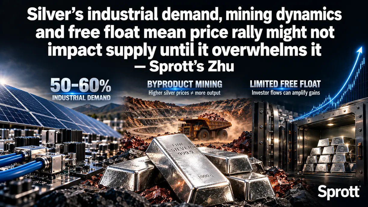 Silver’s industrial demand, mining dynamics and free float mean price rally might not impact supply until it overwhelms it – Sprott’s Zhu teaser image