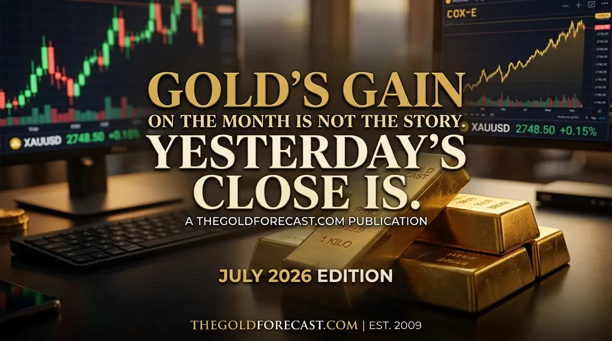 Gold’s gain on the month is not the story; yesterday’s close is teaser image