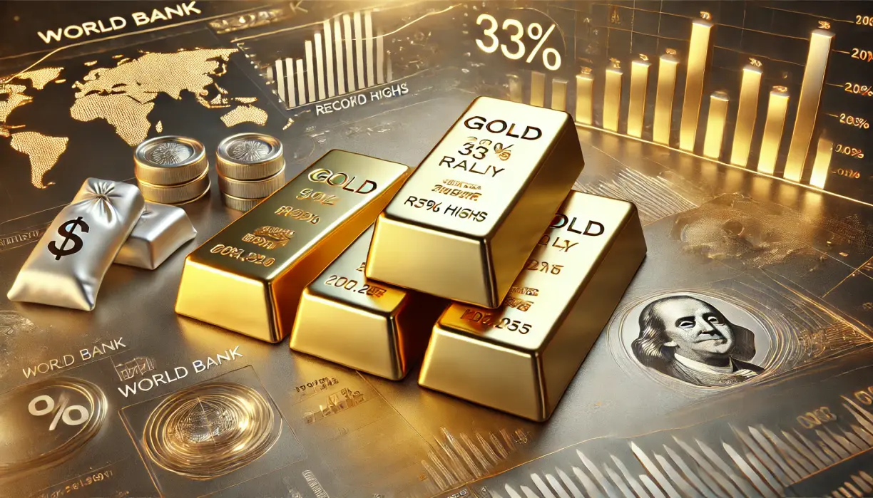 Is the gold rally done? 2025 and 2026 could be silver’s time to shine - World Bank teaser image