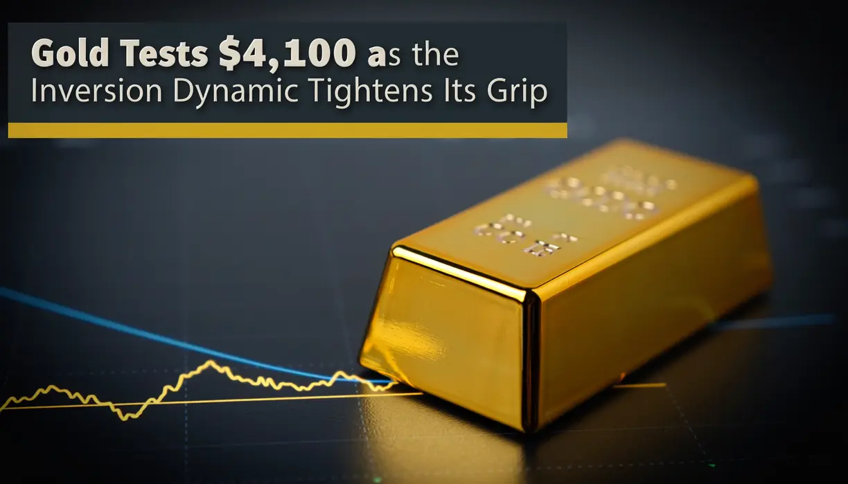 Gold tests $4,100 as the inversion dynamic tightens its grip - but the selling may be nearly exhausted teaser image
