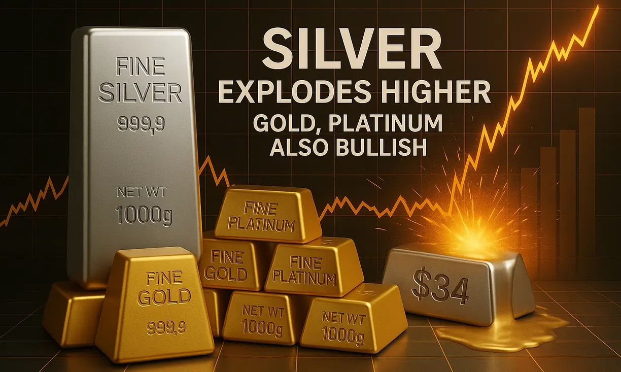 Silver market price explodes higher, more upside likely; gold, platinum also bullish teaser image