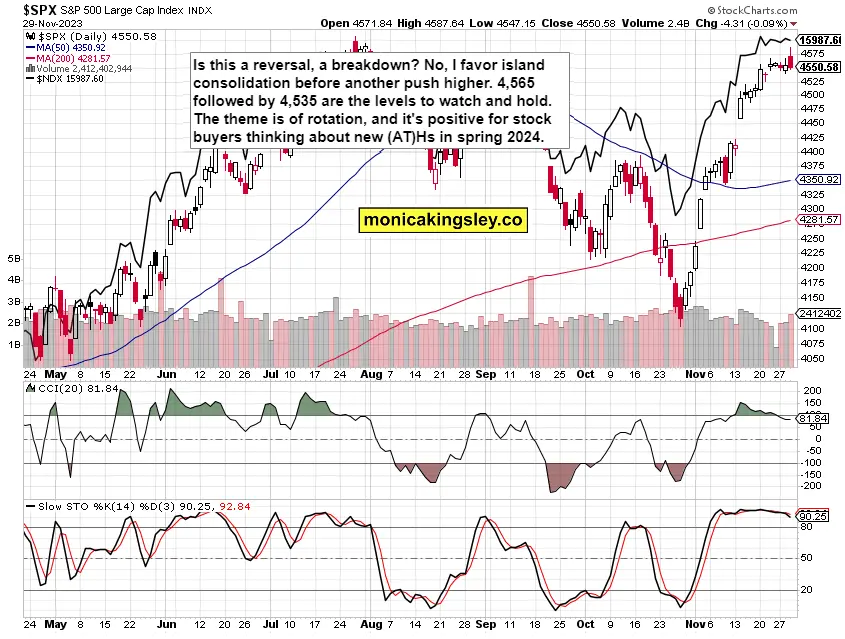 Disinflation or deflation? teaser image