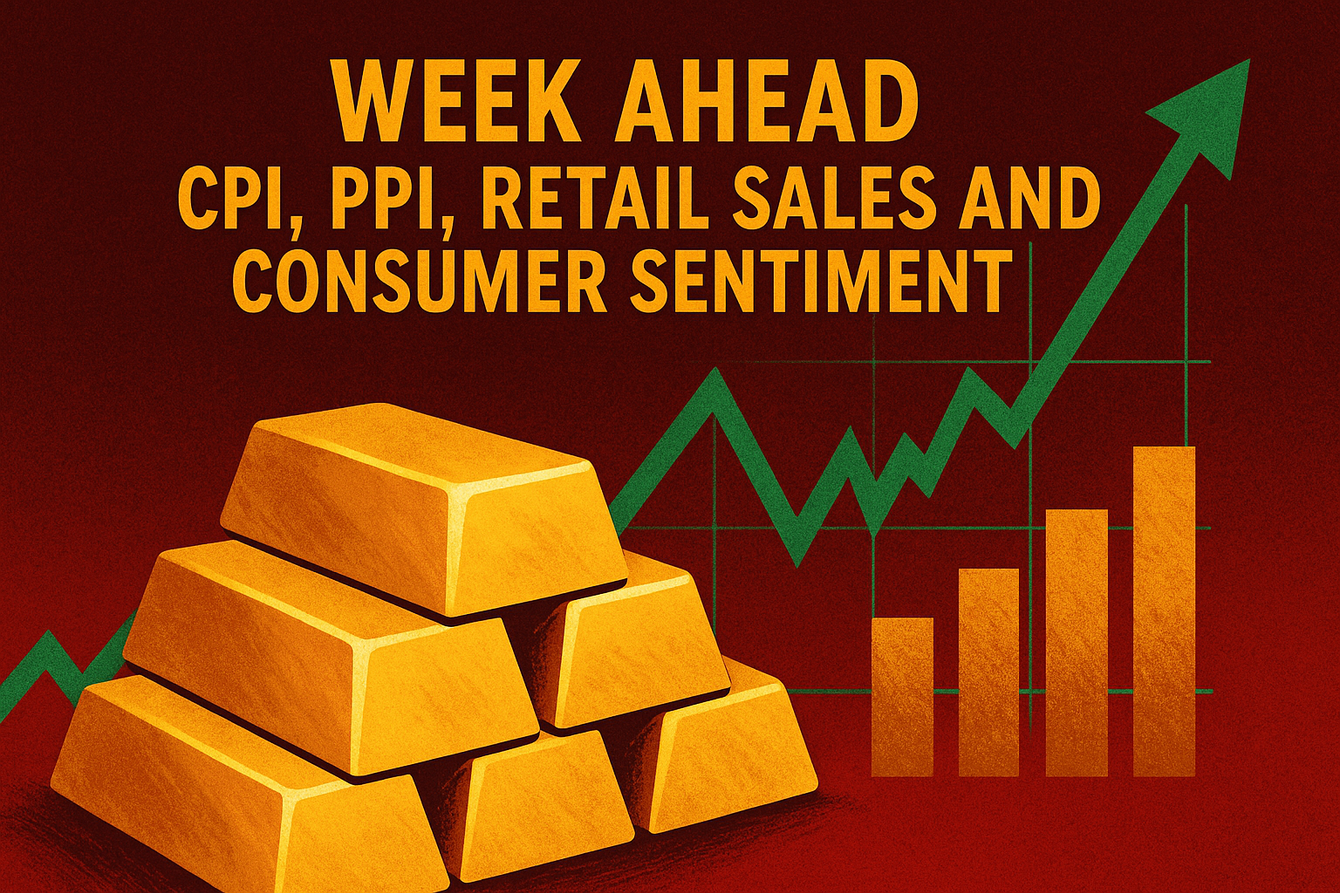 Next week’s CPI, PPI, retail sales, and consumer sentiment could cement rate cuts and boost gold teaser image