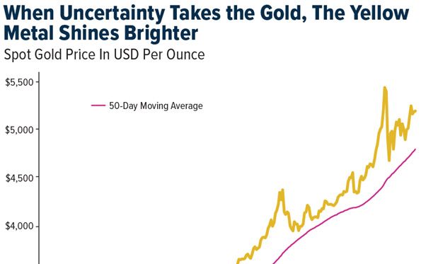 Gold SWOT: Northam Platinum’s stock price jumped 13% last week teaser image