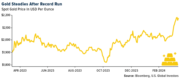 GOLD SWOT:  Gold Fields approved a $195 million renewable energy project at its St. Ives mine teaser image
