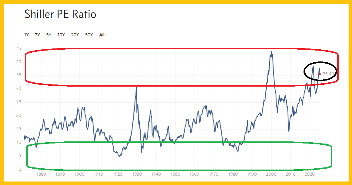 Gold stocks: The time is now to rock teaser image