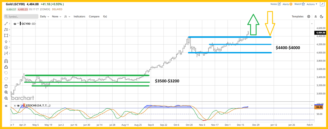 A white hot metals christmas teaser image